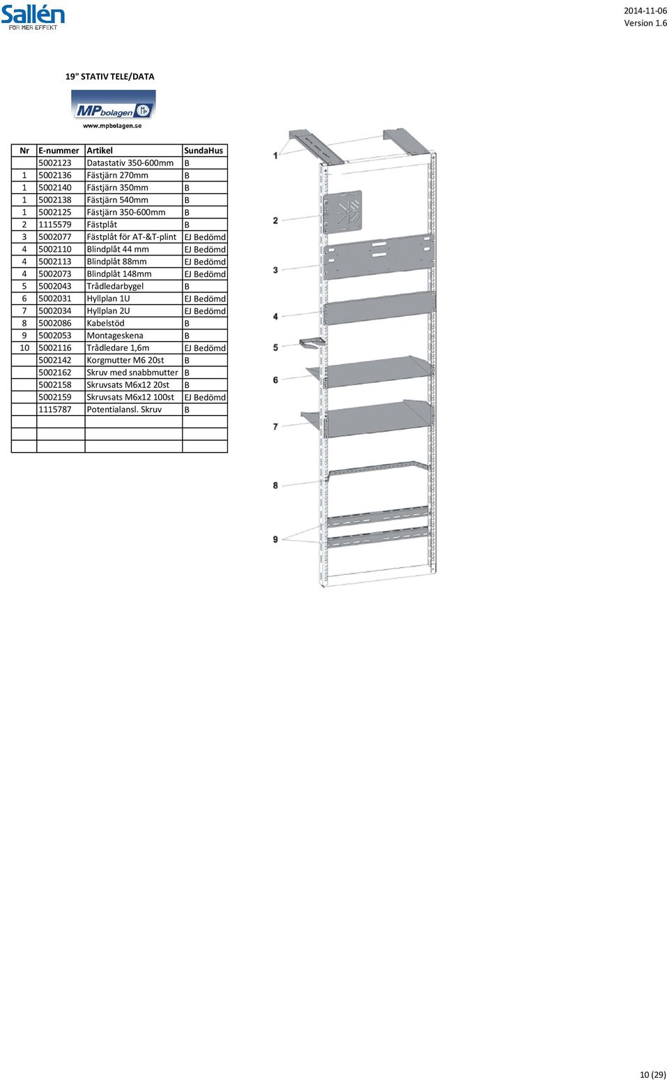 148mm EJ Bedömd 5 5002043 Trådledarbygel B 6 5002031 Hyllplan 1U EJ Bedömd 7 5002034 Hyllplan 2U EJ Bedömd 8 5002086 Kabelstöd B 9 5002053 Montageskena B 10 5002116 Trådledare