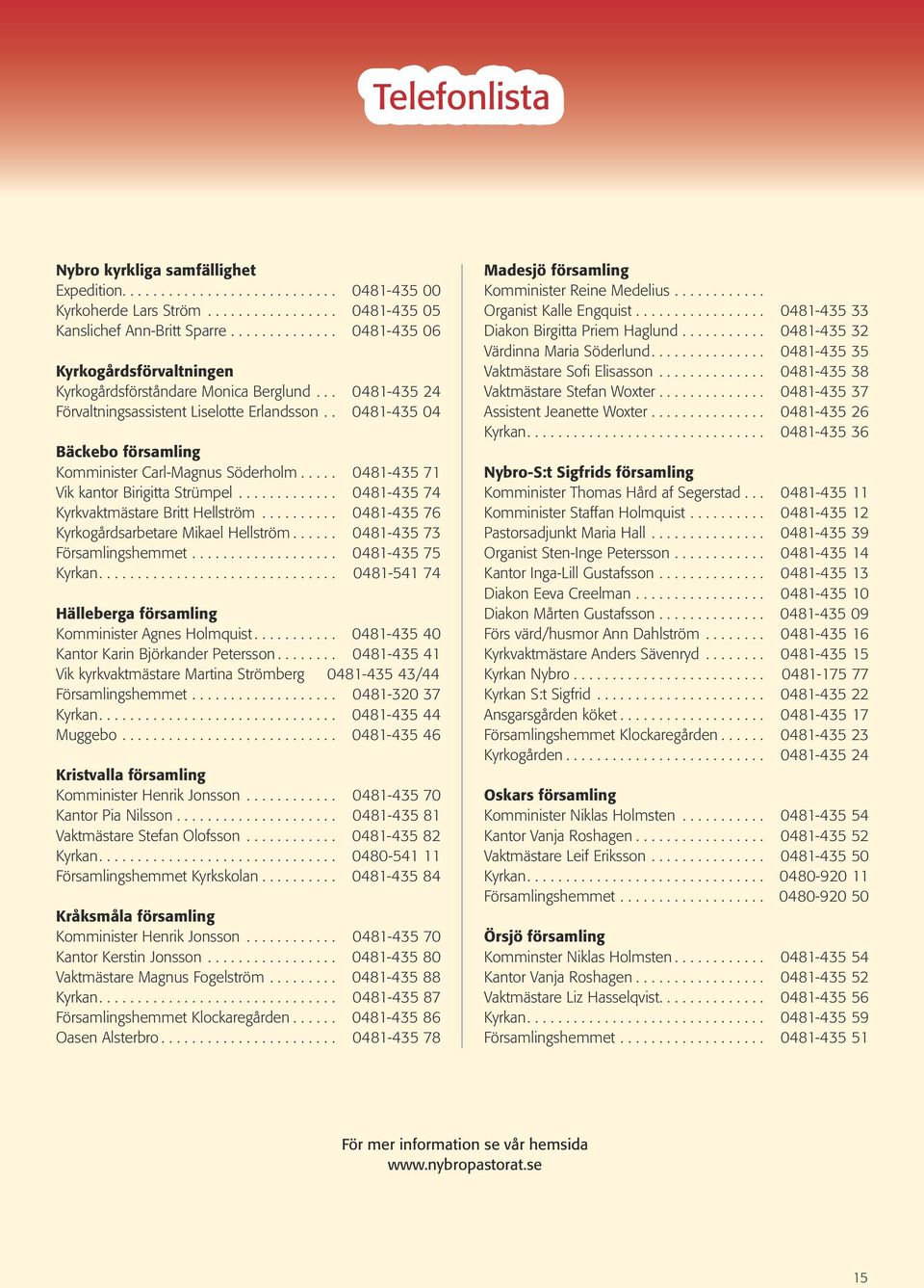 . 0481-435 04 Bäckebo församling Komminister Carl-Magnus Söderholm... 0481-435 71 Vik kantor Birigitta Strümpel... 0481-435 74 Kyrkvaktmästare Britt Hellström.