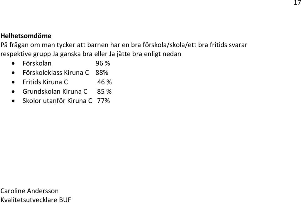 jätte bra enligt nedan Förskolan 96 % Förskoleklass Kiruna C 88% Fritids Kiruna