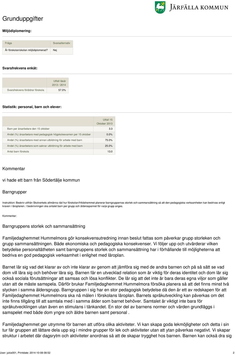 0% Andel (%) årsarbetare med annan utbildning för arbete med barn 75.0% Andel (%) årsarbetare som saknar utbildning för arbete med barn 25.0% Antal barn förskola 13.