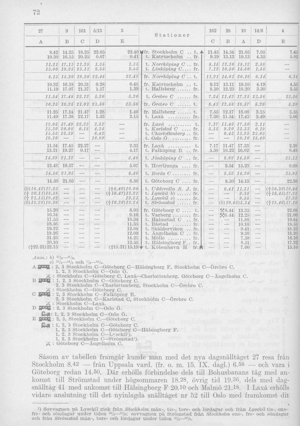 Norrköping C.. t. 11.21 14.01 20.16 6.14 6.14 10.32 16.18 20.31 0.28 0.48 fr. Katrineholm.. t. 9.12 13.11 19.10 4.19 4.55 11.19 17.07 21.37 1.17 1.39 t. Hallsberg fr. 8.10 12.23 18.20 3.30 3.55 11.54 17.