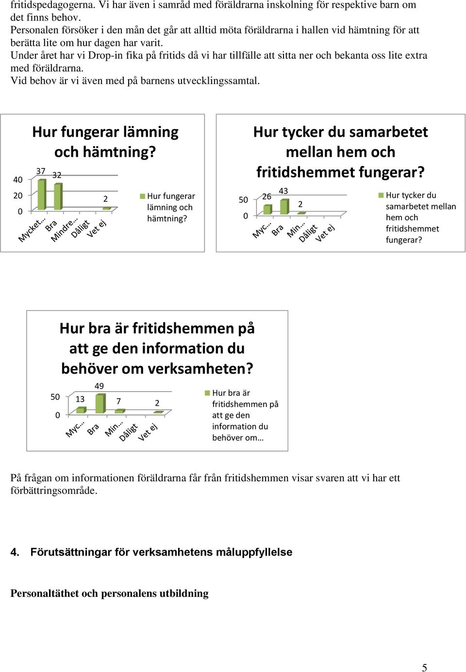 Under året har vi Drop-in fika på fritids då vi har tillfälle att sitta ner och bekanta oss lite extra med föräldrarna. Vid behov är vi även med på barnens utvecklingssamtal.