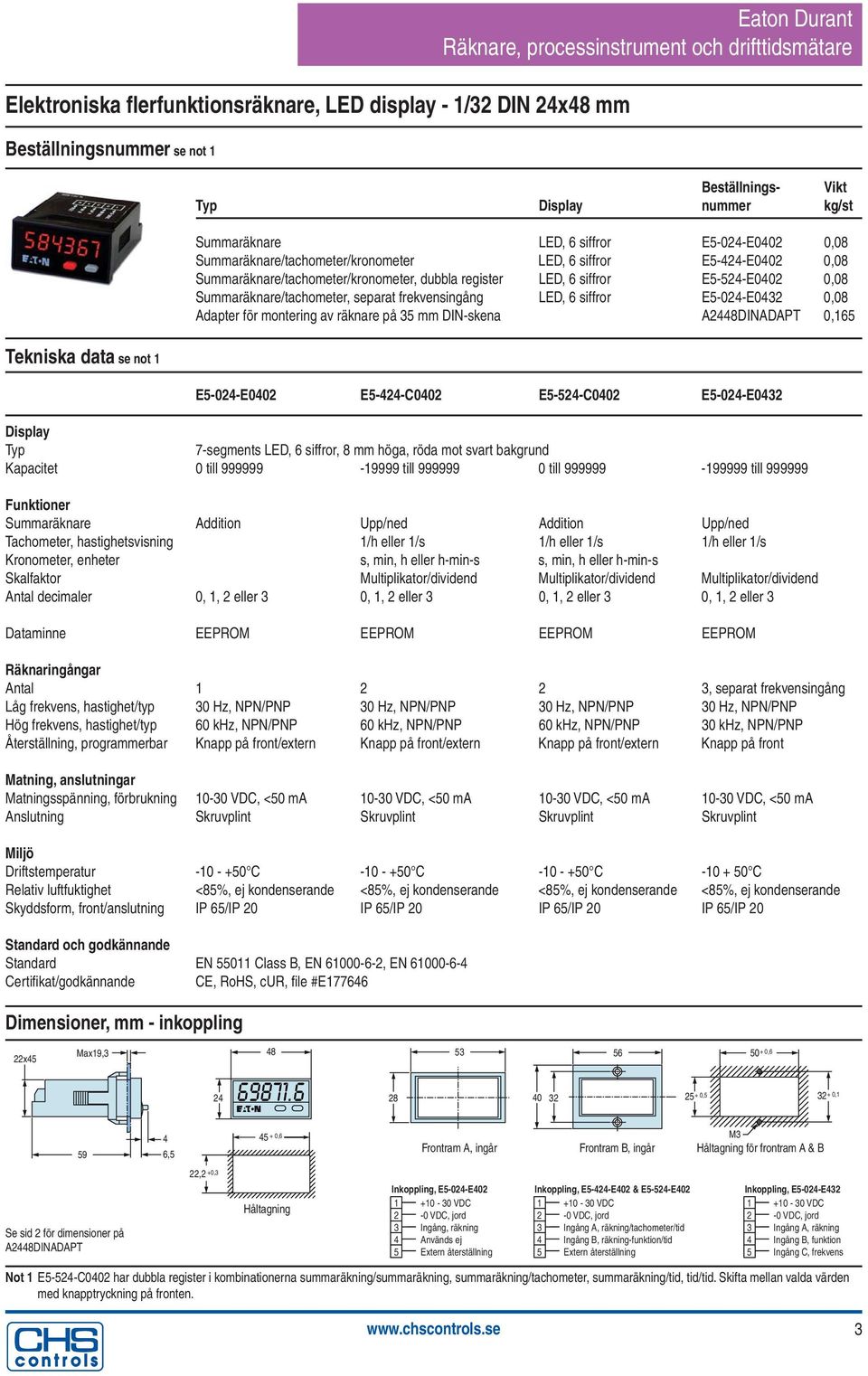 frekvensingång LED, 6 siffror E5-024-E0432 0,08 Adapter för montering av räknare på 35 mm DIN-skena A24DINADAPT 0,165 se not 1 E5-024-E0402 E5-424-C0402 E5-524-C0402 E5-024-E0432 Typ 7-segments LED,