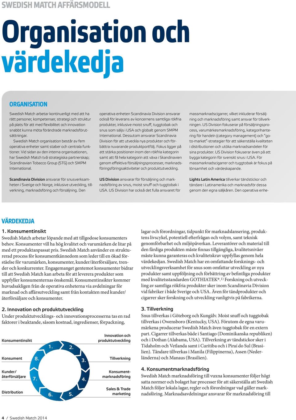 Vid sidan av den interna organisationen, har Swedish Match två strategiska partnerskap; Scandinavian Tobacco Group (STG) och SMPM International.