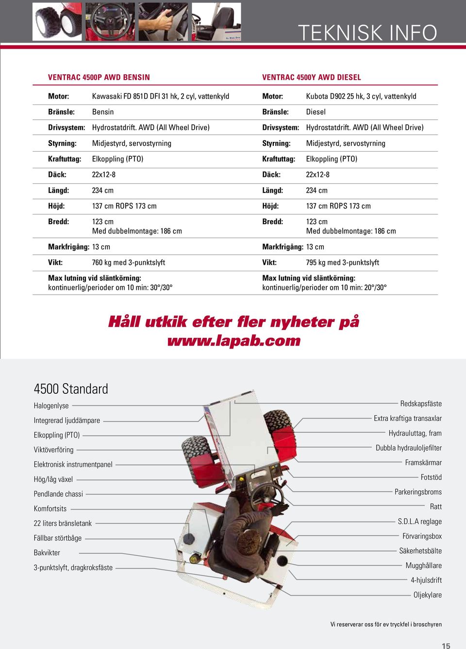 AWD (All Wheel Drive) Styrning: Midjestyrd, servostyrning Styrning: Midjestyrd, servostyrning Kraftuttag: Elkoppling (PTO) Kraftuttag: Elkoppling (PTO) Däck: 22x12-8 Däck: 22x12-8 Längd: 234 cm