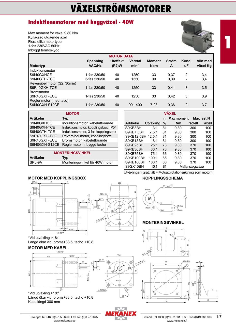 S9R4GXH-ECE -fas /5 4,4,9 Regler motor (med taco) S9I4GXH-SCE -fas /5 4 9-4 -8,6, MOTOR S9I4GXHCE Induktionsmotor, kabelutförande S9I4GXH-TCE Induktionsmotor, kopplingsbox, IP54 S9I4GTH-TCE