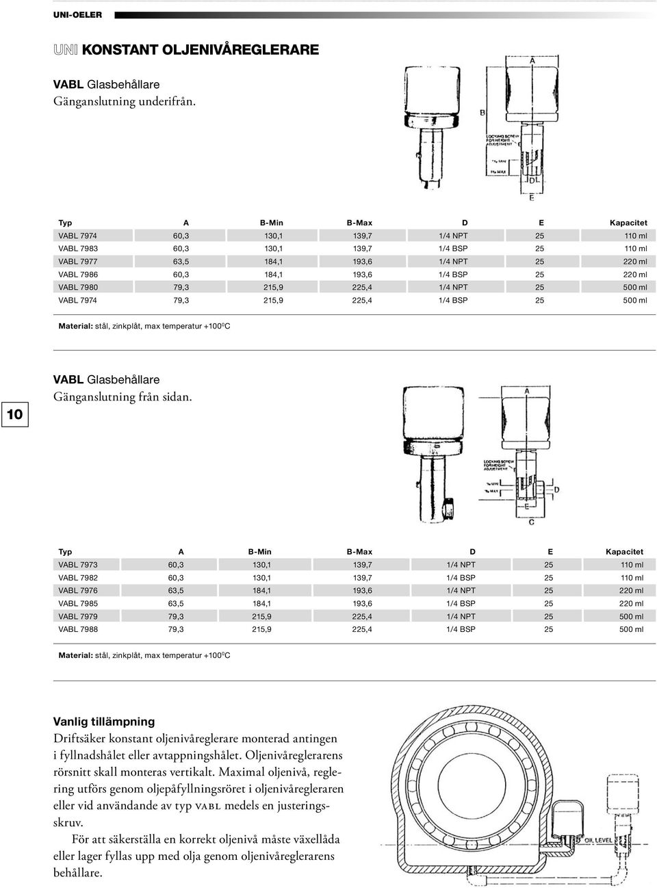 BSP 25 220 ml VABL 7980 79,3 215,9 225,4 1/4 NPT 25 500 ml VABL 7974 79,3 215,9 225,4 1/4 BSP 25 500 ml Material: stål, zinkplåt, max temperatur +100 0 C 10 VABL Glasbehållare Gänganslutning från