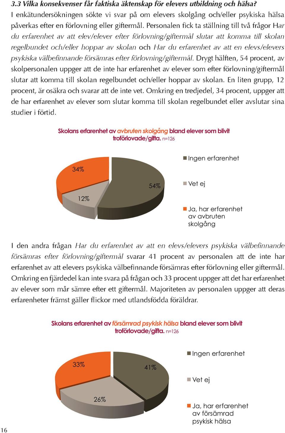 Personalen fick ta ställning till två frågor Har du erfarenhet av att elev/elever efter förlovning/giftermål slutar att komma till skolan regelbundet och/eller hoppar av skolan och Har du erfarenhet