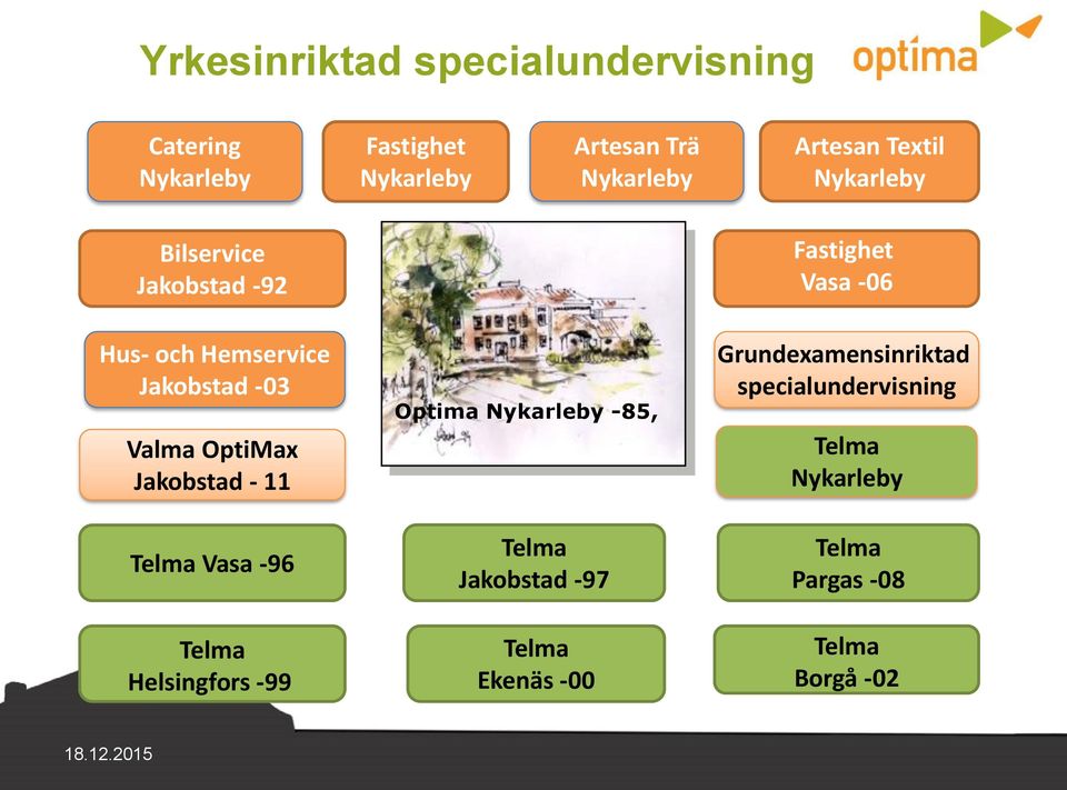 11 Telma Vasa -96 Telma Helsingfors -99 Yrkesträningsskolan i Nykarleby -85 Optima Nykarleby -85, Telma Jakobstad