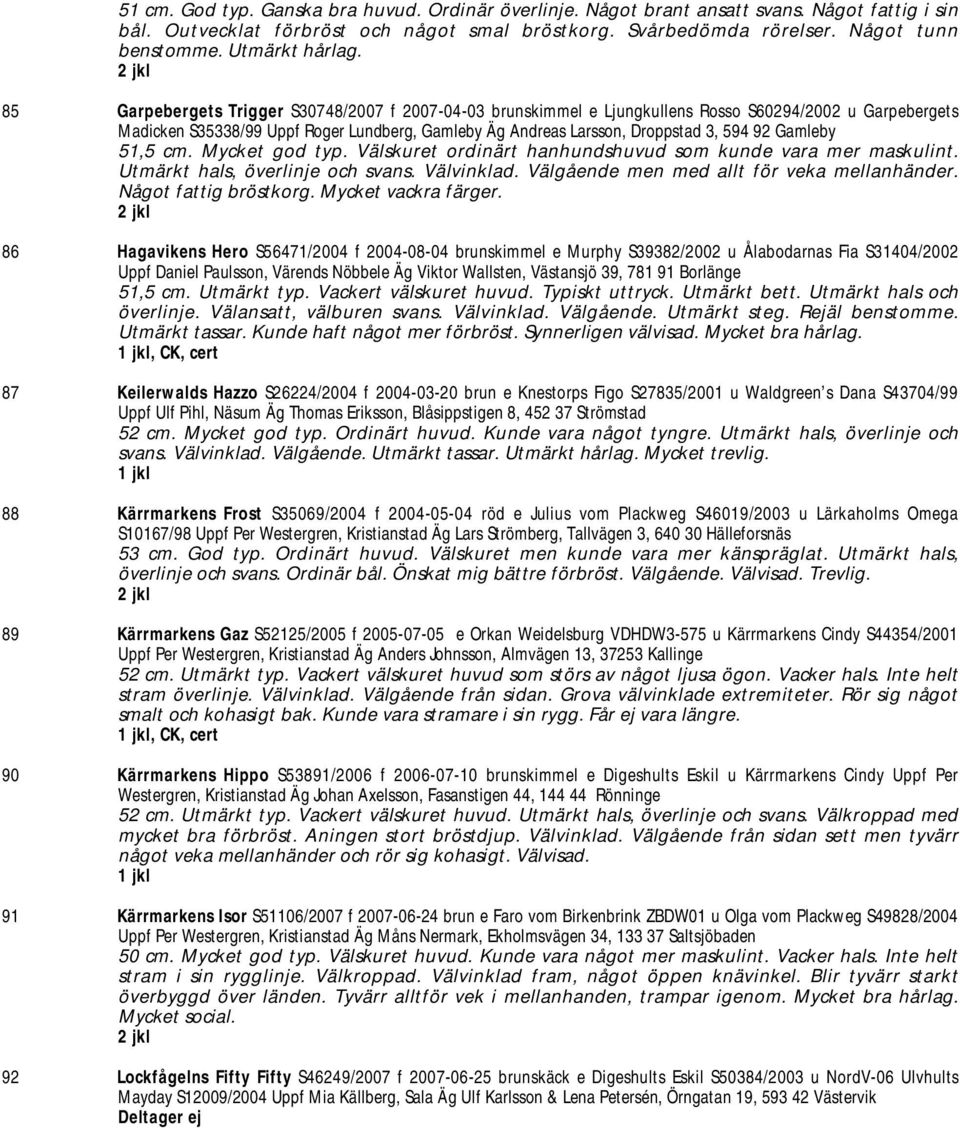 85 Garpebergets Trigger S30748/2007 f 2007-04-03 brunskimmel e Ljungkullens Rosso S60294/2002 u Garpebergets Madicken S35338/99 Uppf Roger Lundberg, Gamleby Äg Andreas Larsson, Droppstad 3, 594 92