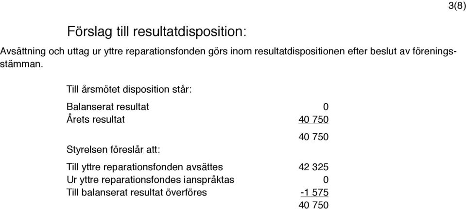 Till årsmötet disposition står: Balanserat resultat 0 Årets resultat 40 750 Styrelsen föreslår