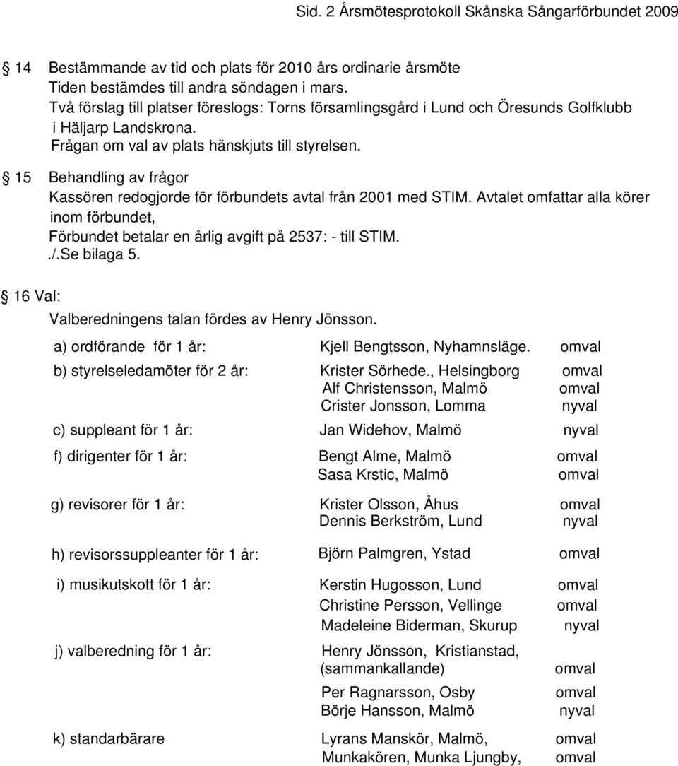 15 Behandling av frågor Kassören redogjorde för förbundets avtal från 2001 med STIM. Avtalet omfattar alla körer inom förbundet, Förbundet betalar en årlig avgift på 2537: - till STIM../.Se bilaga 5.