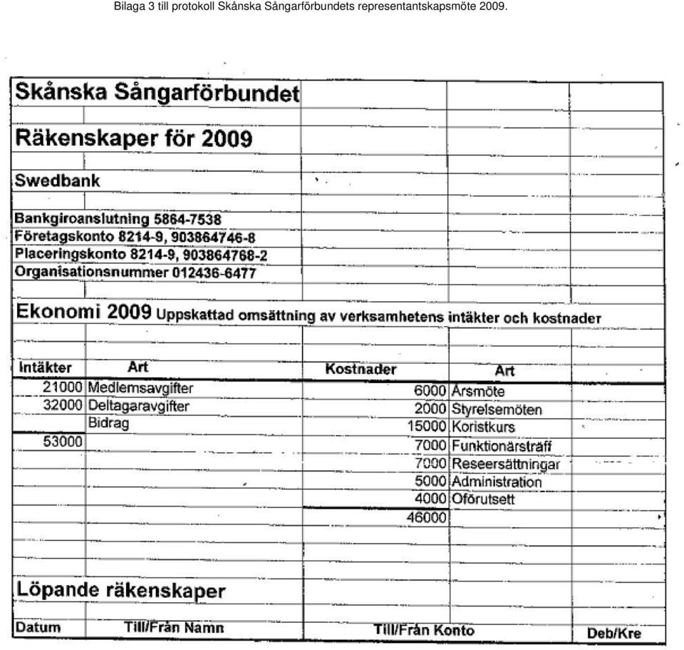 Sångarförbundets