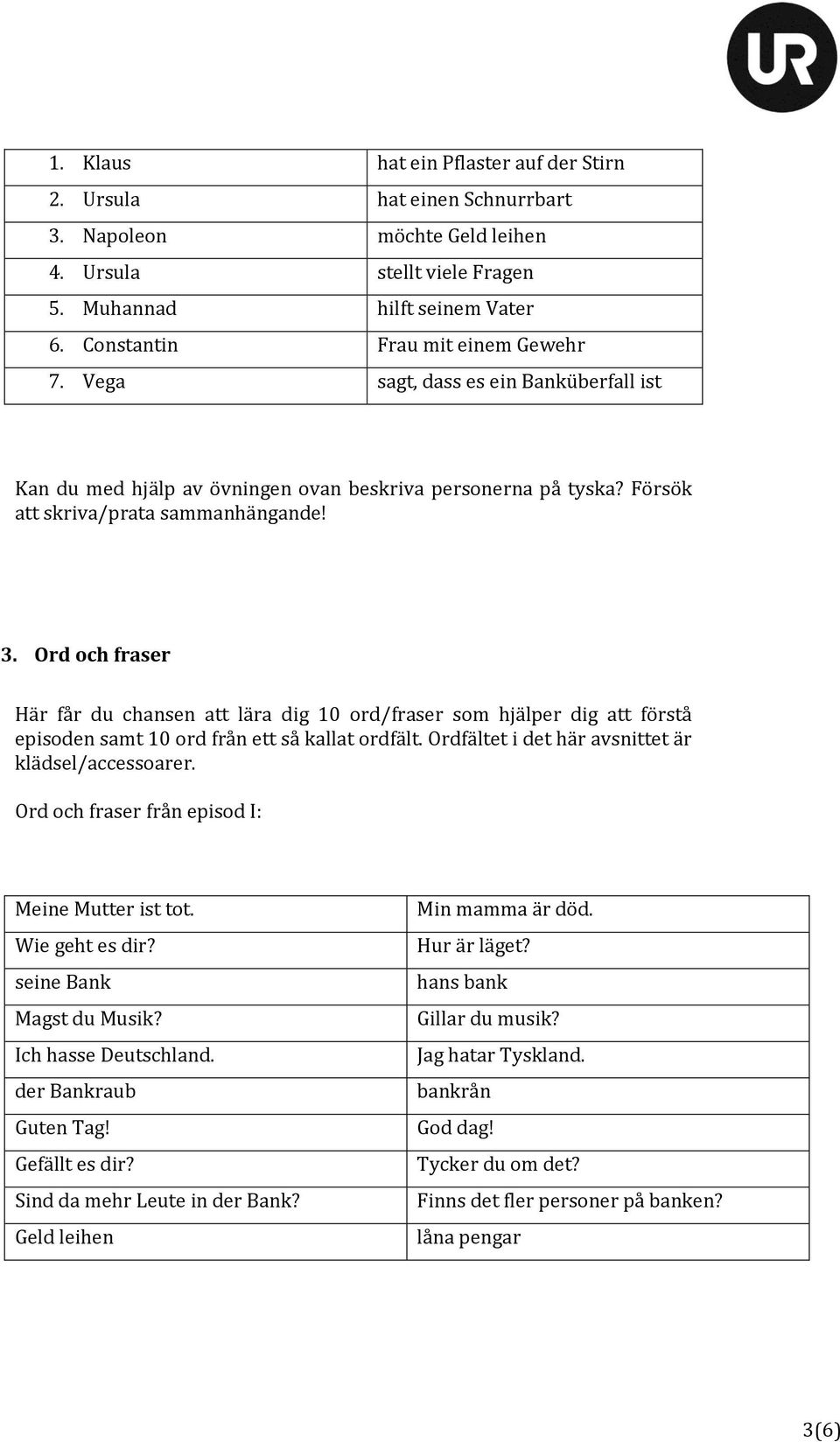 Ord och fraser Här får du chansen att lära dig 10 ord/fraser som hjälper dig att förstå episoden samt 10 ord från ett så kallat ordfält. Ordfältet i det här avsnittet är klädsel/accessoarer.