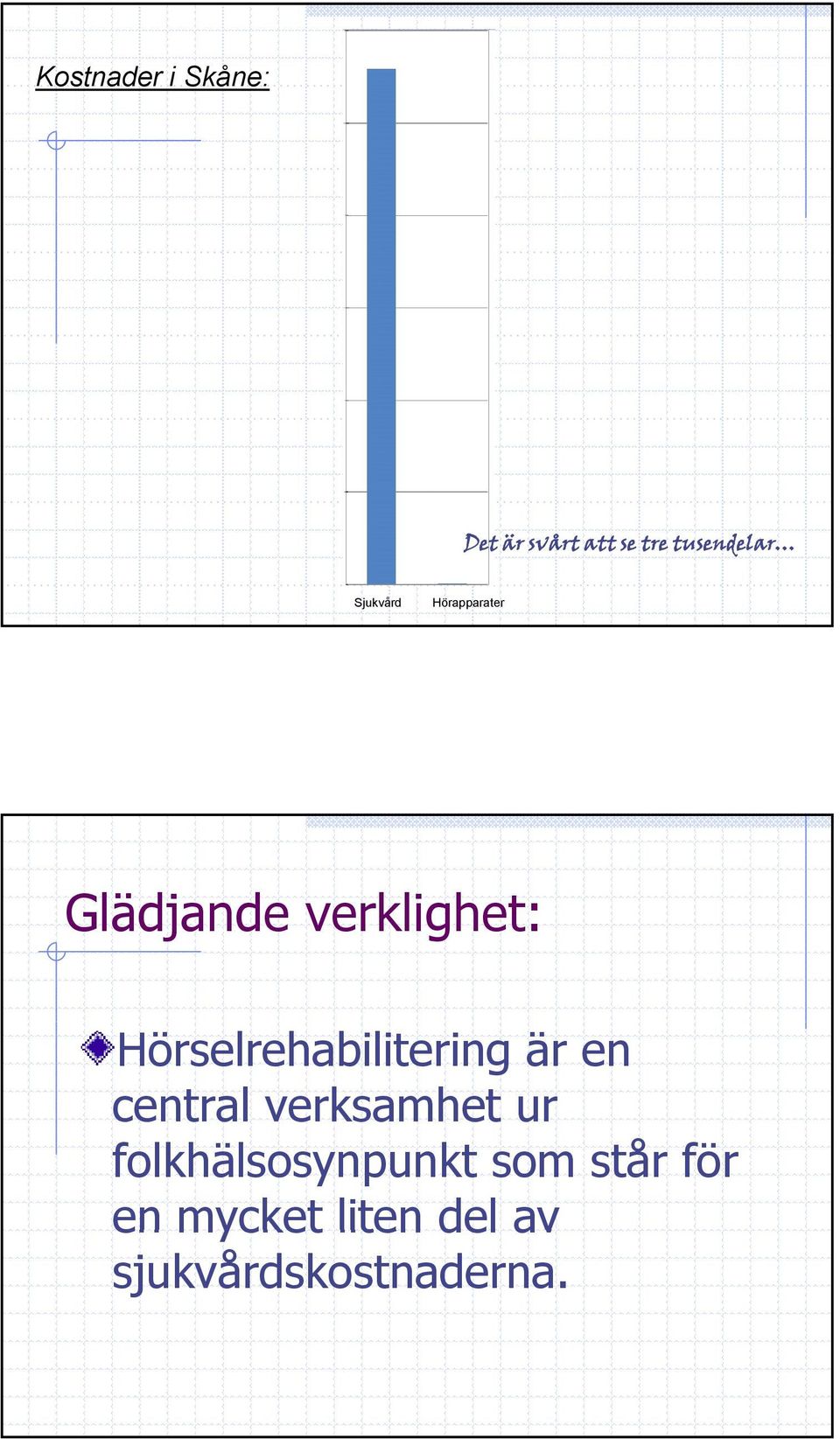 Hörselrehabilitering är en central verksamhet ur