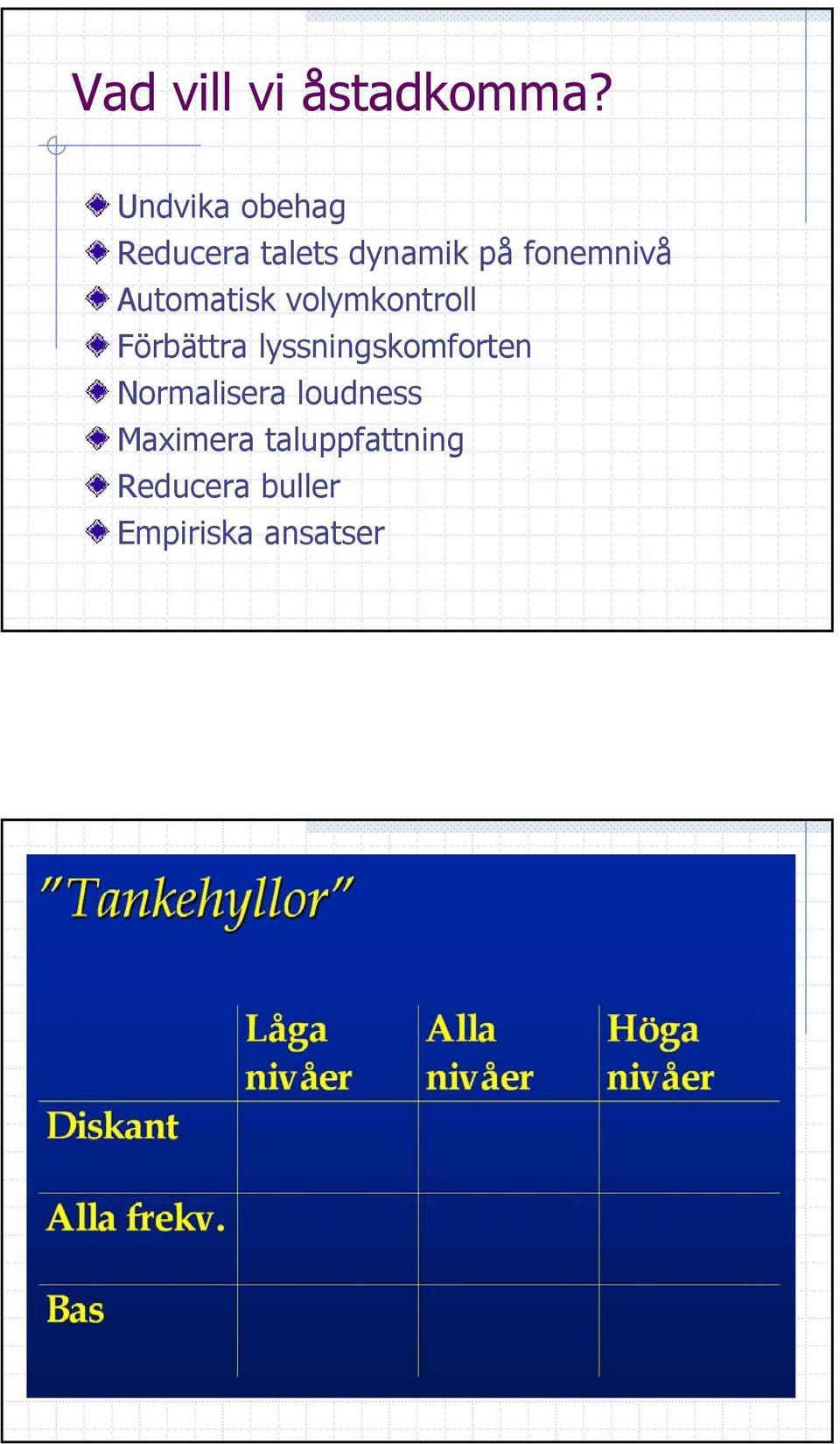 Automatisk volymkontroll Förbättra