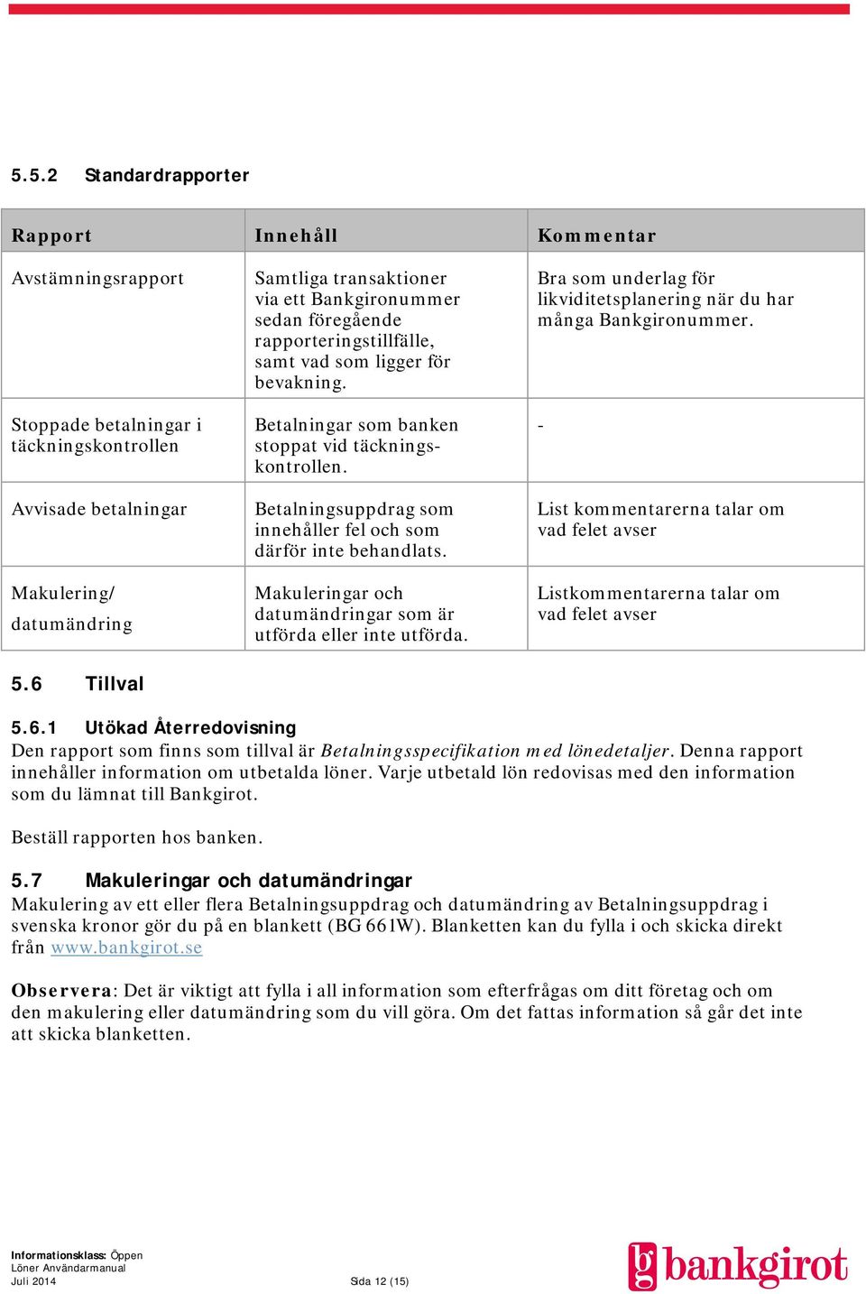 Betalningsuppdrag som innehåller fel och som därför inte behandlats. Makuleringar och datumändringar som är utförda eller inte utförda.
