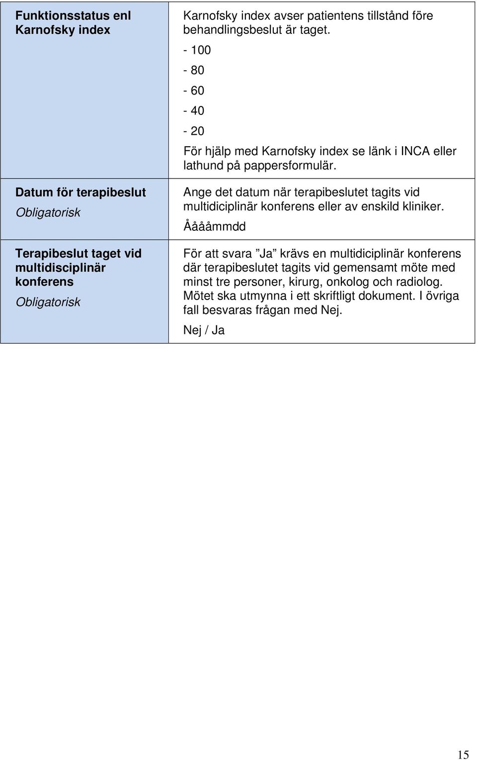 Ange det datum när terapibeslutet tagits vid multidiciplinär konferens eller av enskild kliniker.