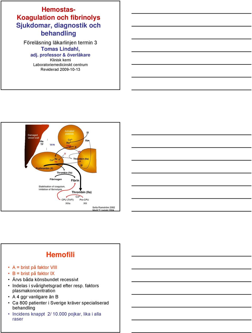XI Prothrombin (II) Thrombin (IIa) Fibrinogen Fibrin Stabilisation of coagulum, Inhibition of fibrinolysis Thrombin (IIa) Ca 2+ CPU (TAFI) Pro-CPU XIIIa XIII Sofia Ramström 2002 Modif T Lindahl 2004