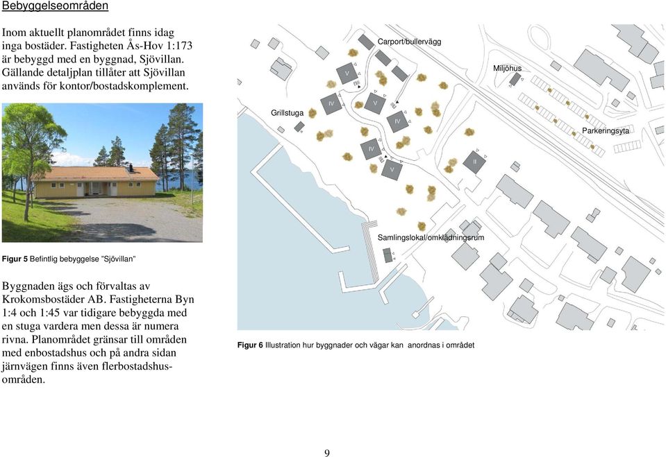 Carport/bullervägg Miljöhus Grillstuga Parkeringsyta Samlingslokal/omklädningsrum Figur 5 Befintlig bebyggelse Sjövillan Byggnaden ägs och förvaltas av Krokomsbostäder