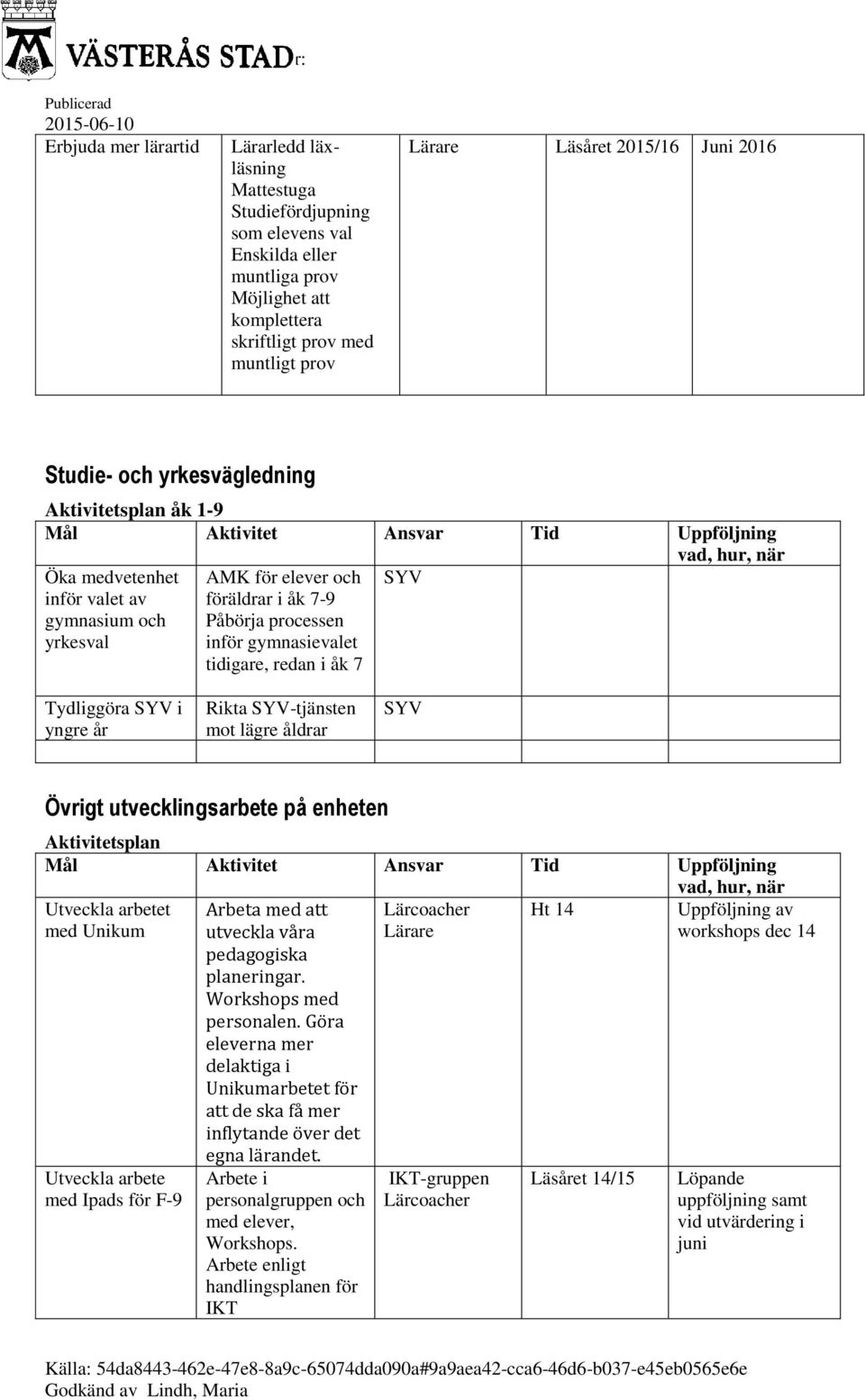 föräldrar i åk 7-9 Påbörja processen inför gymnasievalet tidigare, redan i åk 7 SYV Tydliggöra SYV i yngre år Rikta SYV-tjänsten mot lägre åldrar SYV Övrigt utvecklingsarbete på enheten