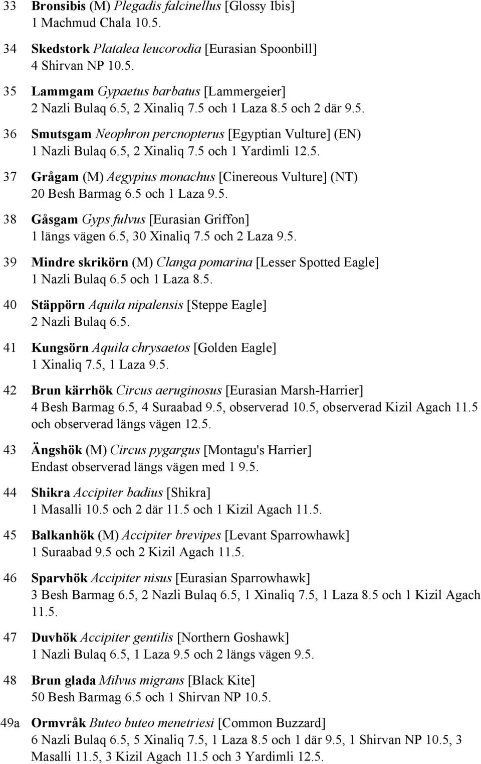 5 och 1 Laza 9.5. 38 Gåsgam Gyps fulvus [Eurasian Griffon] 1 längs vägen 6.5, 30 Xinaliq 7.5 och 2 Laza 9.5. 39 Mindre skrikörn (M) Clanga pomarina [Lesser Spotted Eagle] 1 Nazli Bulaq 6.