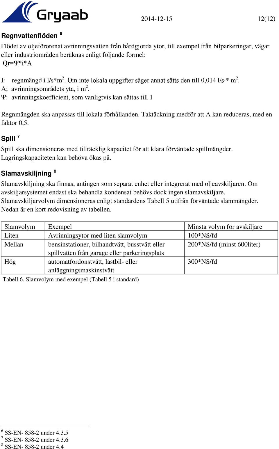 Ψ: avrinningskoefficient, som vanligtvis kan sättas till 1 Regnmängden ska anpassas till lokala förhållanden. Taktäckning medför att A kan reduceras, med en faktor 0,5.
