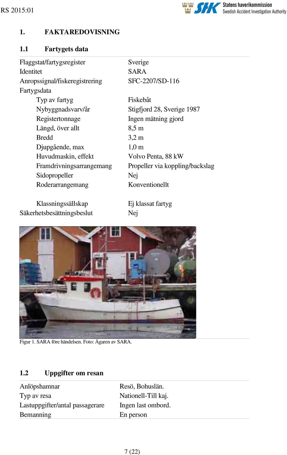 Sverige 1987 Registertonnage Ingen mätning gjord Längd, över allt 8,5 m Bredd 3,2 m Djupgående, max 1,0 m Huvudmaskin, effekt Volvo Penta, 88 kw Framdrivningsarrangemang Propeller via