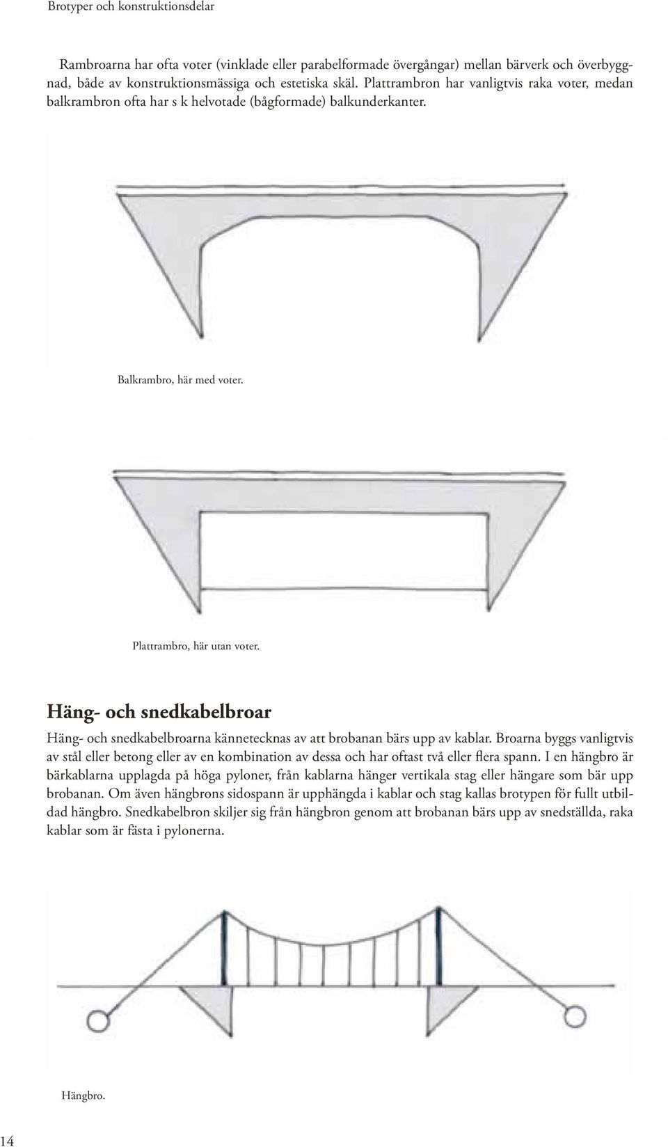 Häng- och snedkabelbroar Häng- och snedkabelbroarna kännetecknas av att brobanan bärs upp av kablar.