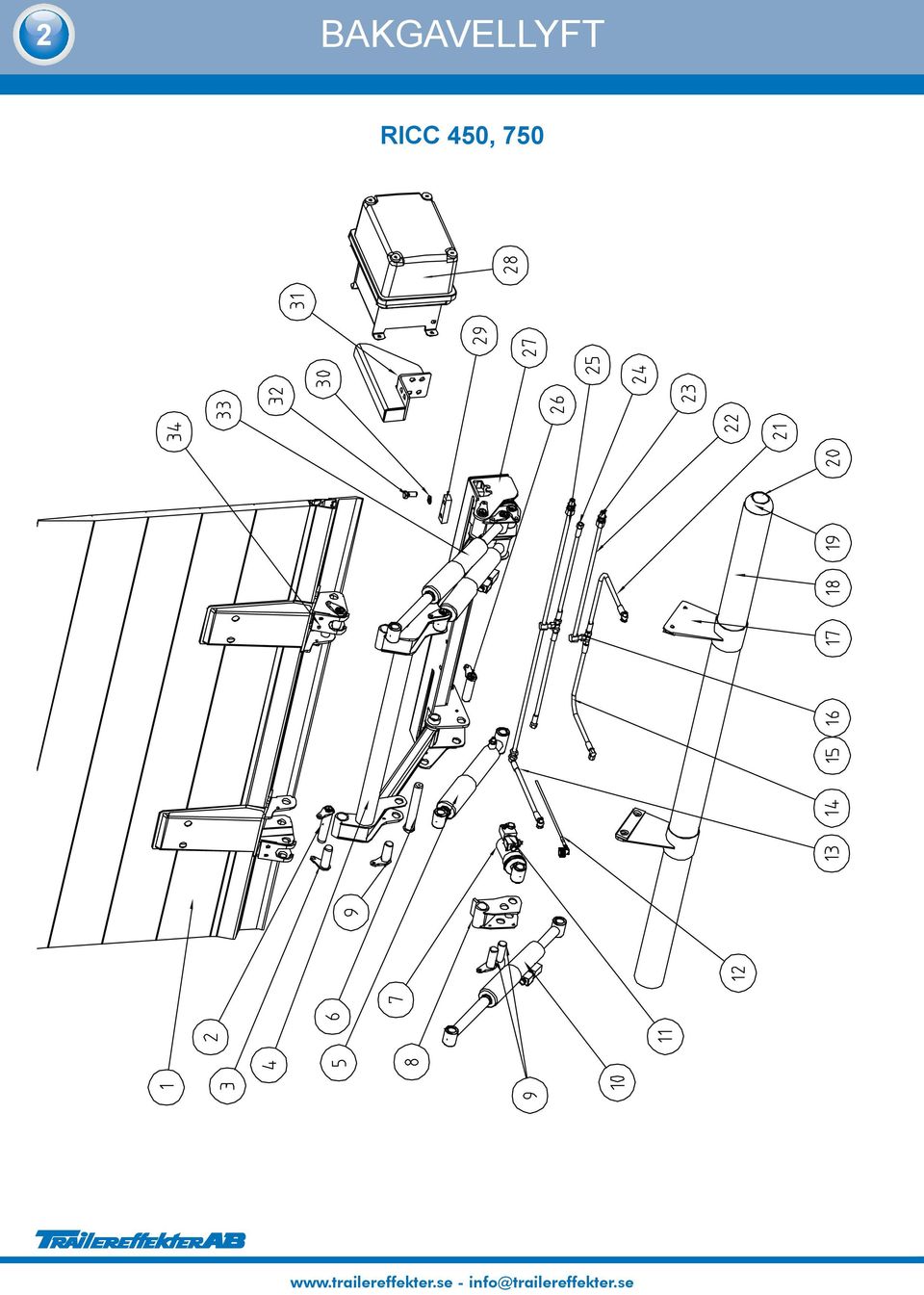 www.trailereffekter.