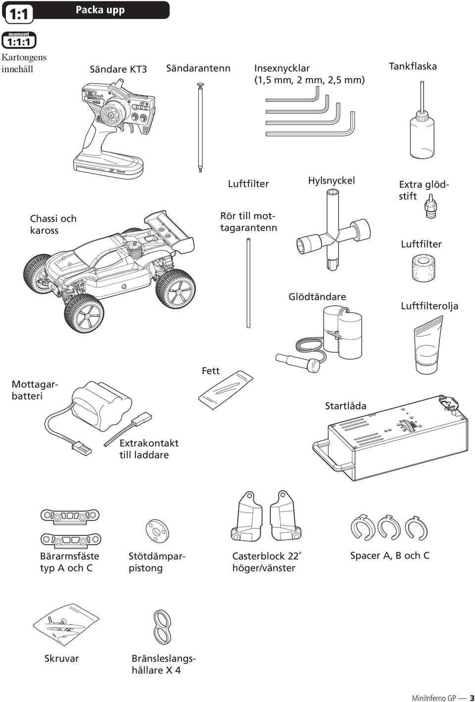 PROPORTIONAL RADIO CONTROL SYSTEM PERFEX Luftfilter Hylsnyckel Extra glödstift Chassi och kaross Luftfilter Glödtändare