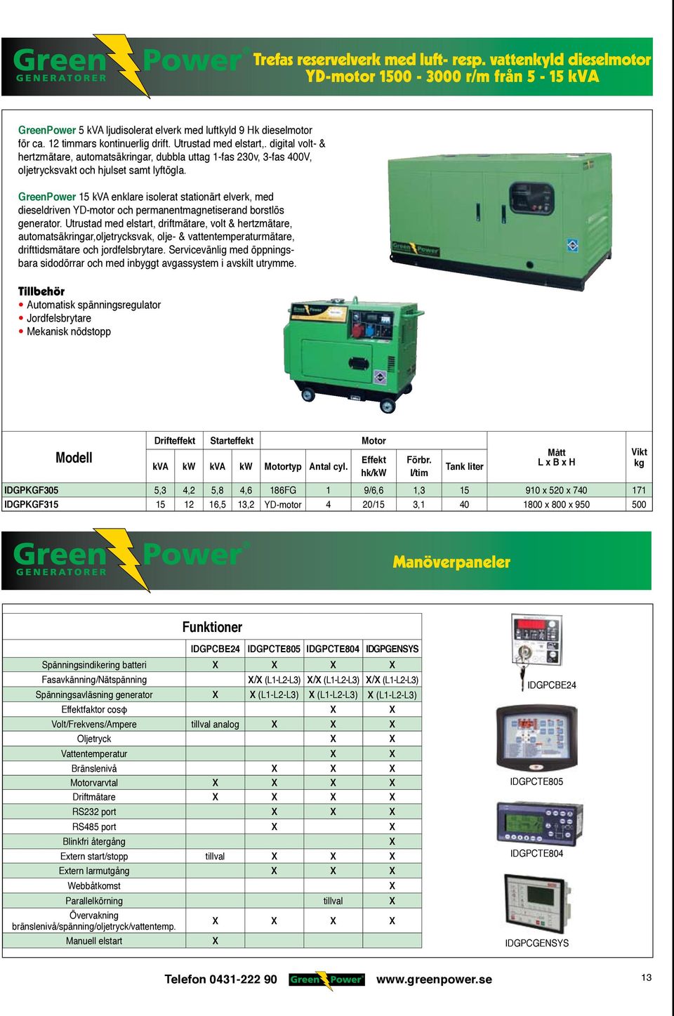 GreenPower 15 kva enklare isolerat stationärt elverk, med dieseldriven YD-motor och permanentmagnetiserand borstlös generator.