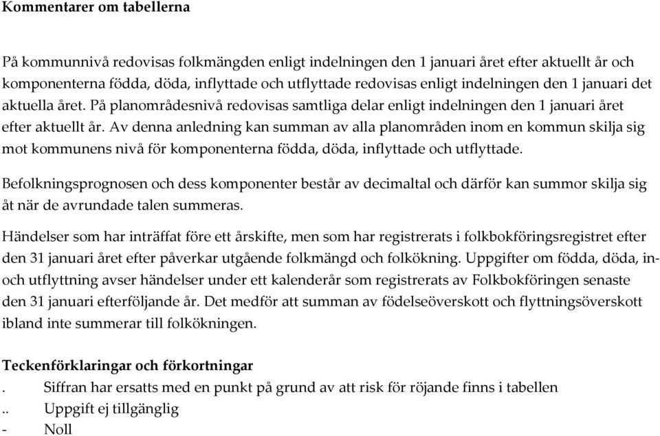 Av denna anledning kan summan av alla planområden inom en kommun skilja sig mot kommunens nivå för komponenterna födda, döda, inflyttade och utflyttade.