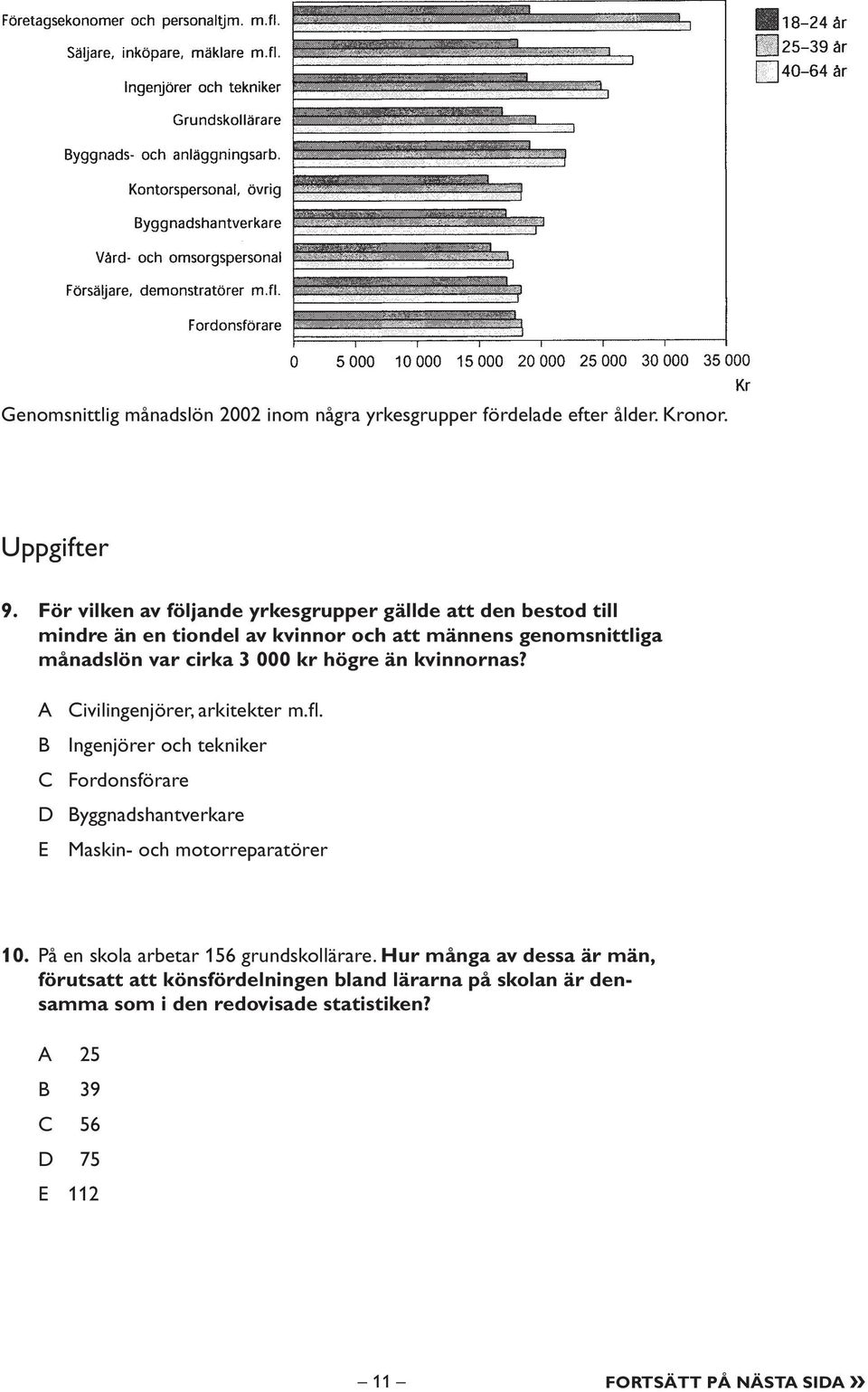 högre än kvinnornas? A Civilingenjörer, arkitekter m.fl. B Ingenjörer och tekniker C Fordonsförare D Byggnadshantverkare E Maskin- och motorreparatörer 10.