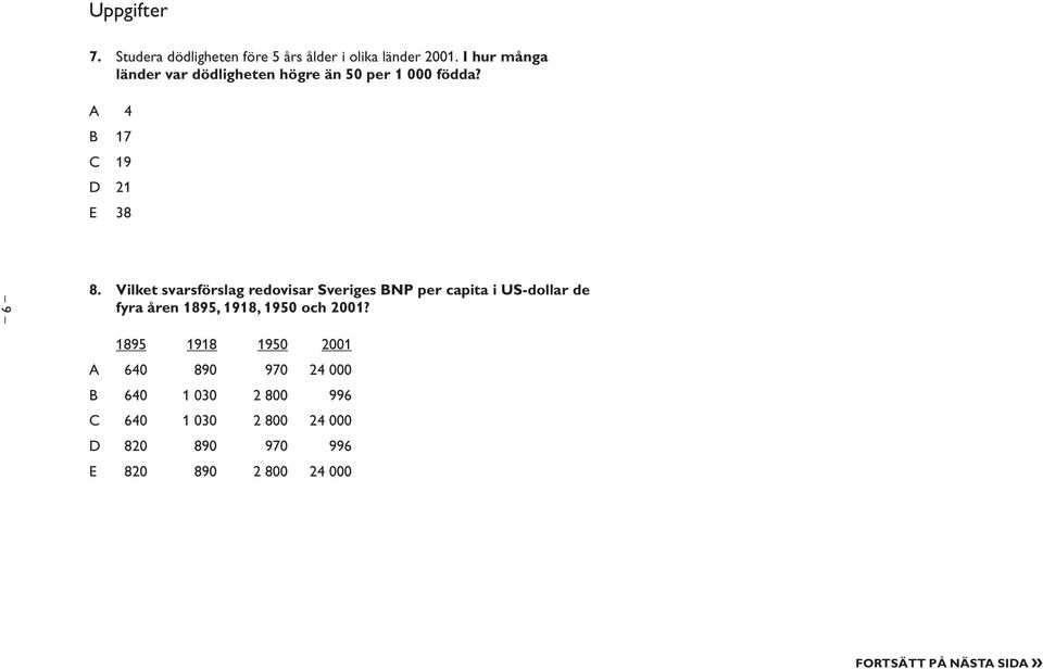 Vilket svarsförslag redovisar Sveriges BNP per capita i US-dollar de fyra åren 1895, 1918, 1950 och 2001?