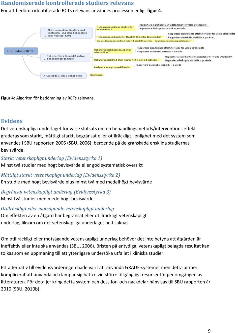 användes i SBU rapporten 2006 (SBU, 2006), beroende på de granskade enskilda studiernas bevisvärde: Starkt vetenskapligt underlag (Evidensstyrka 1) Minst två studier med högt bevisvärde eller god