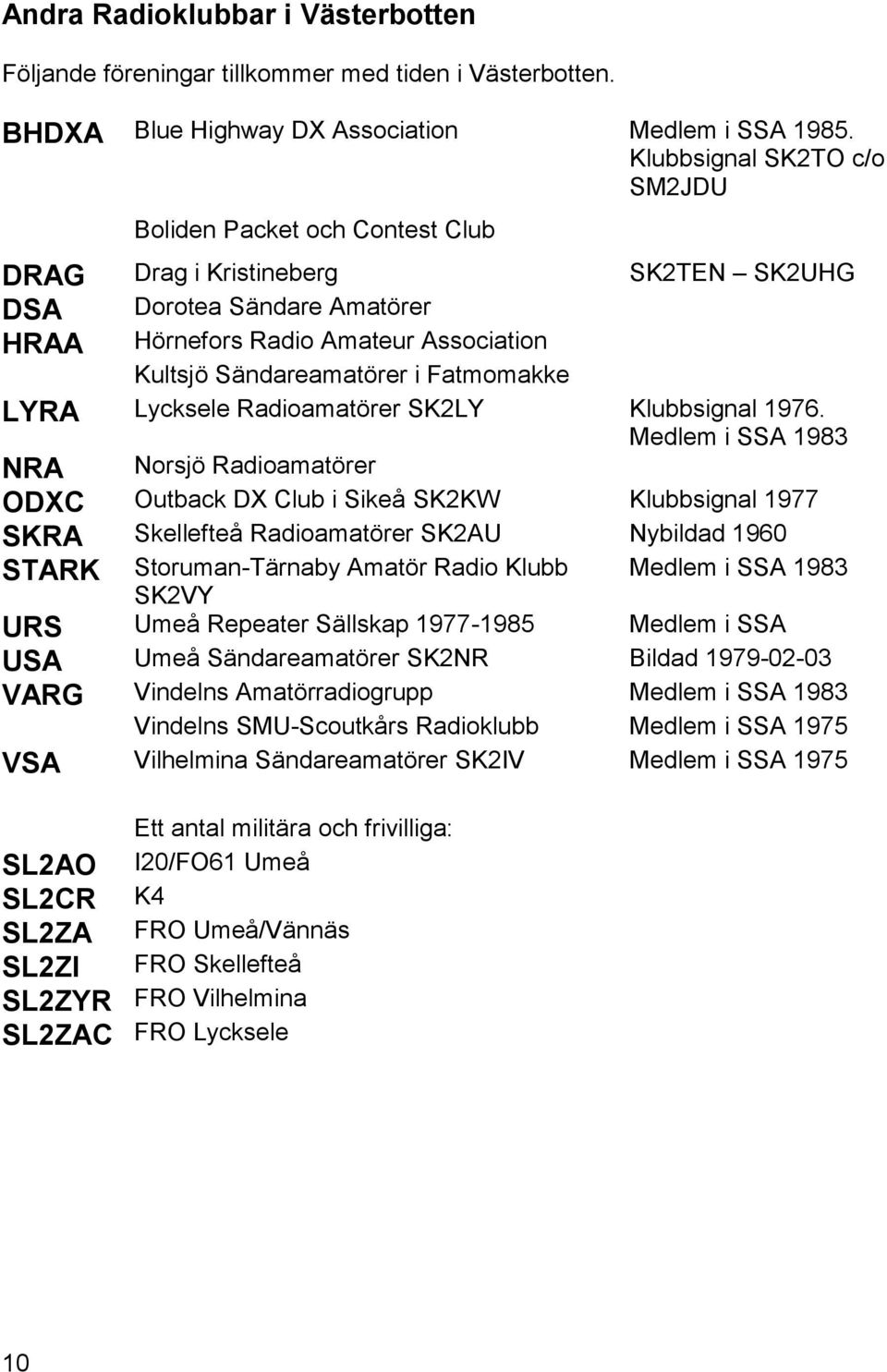 Fatmomakke LYRA Lycksele Radioamatörer SK2LY Klubbsignal 1976.