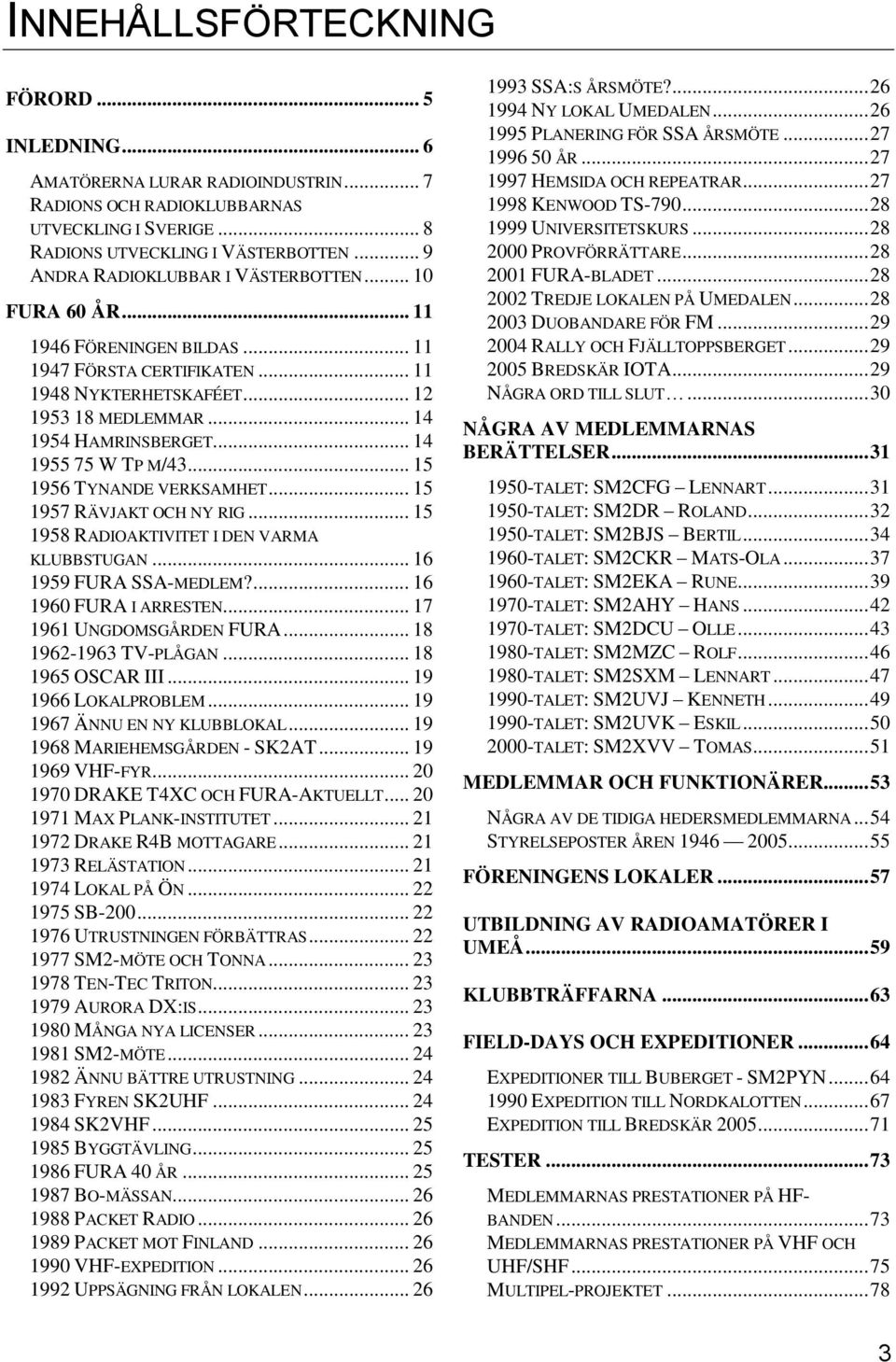 .. 14 1955 75 W TP M/43... 15 1956 TYNANDE VERKSAMHET... 15 1957 RÄVJAKT OCH NY RIG... 15 1958 RADIOAKTIVITET I DEN VARMA KLUBBSTUGAN... 16 1959 FURA SSA-MEDLEM?... 16 1960 FURA I ARRESTEN.