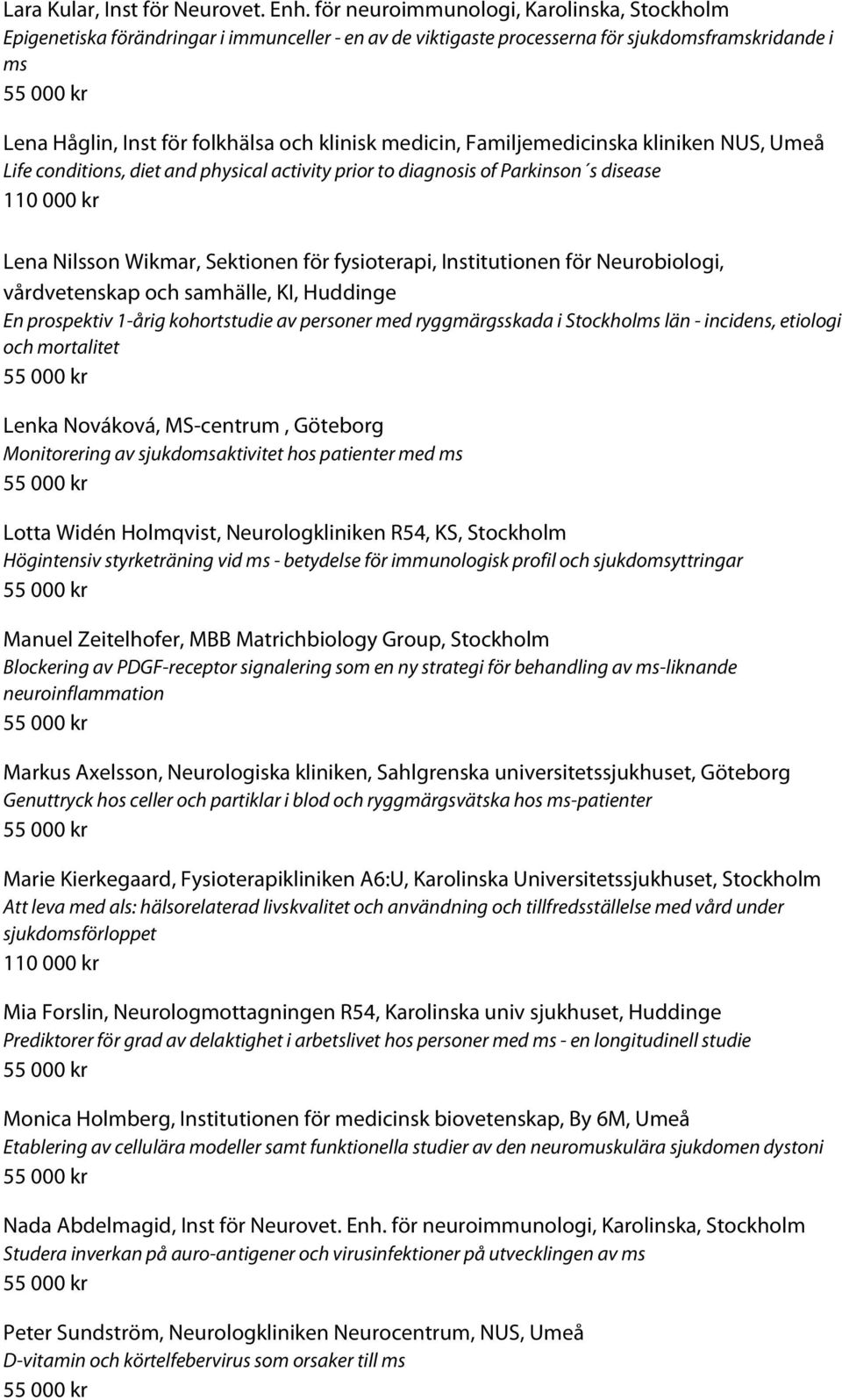medicin, Familjemedicinska kliniken NUS, Umeå Life conditions, diet and physical activity prior to diagnosis of Parkinson s disease Lena Nilsson Wikmar, Sektionen för fysioterapi, Institutionen för