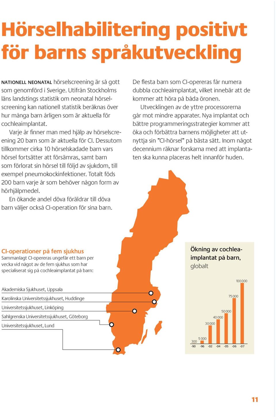 Varje år finner man med hjälp av hörselscreening 20 barn som är aktuella för CI.