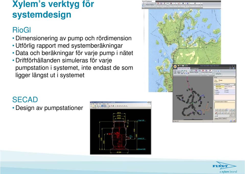 för varje pump i nätet Driftförhållanden simuleras för varje pumpstation i