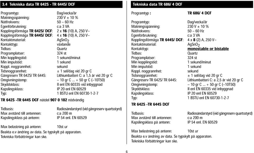 noggrannhet: impulstid: sekund Tidsnoggrannhet: Gångreserv TR 642S/ TR 644S: ± Lithiumbatteri sel/dag vid C:a 20 grc Omgivningstemp: 0 grc.
