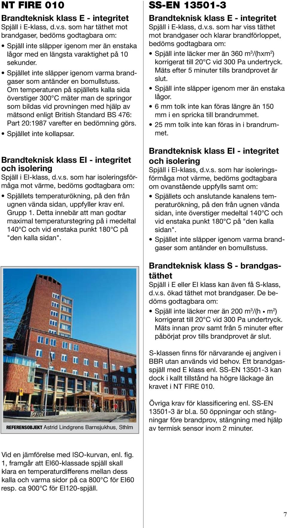 Om temperaturen på spjällets kalla sida överstiger 300 C mäter man de springor som bildas vid provningen med hjälp av mätsond enligt British Standard BS 476: Part 20:1987 varefter en bedömning görs.