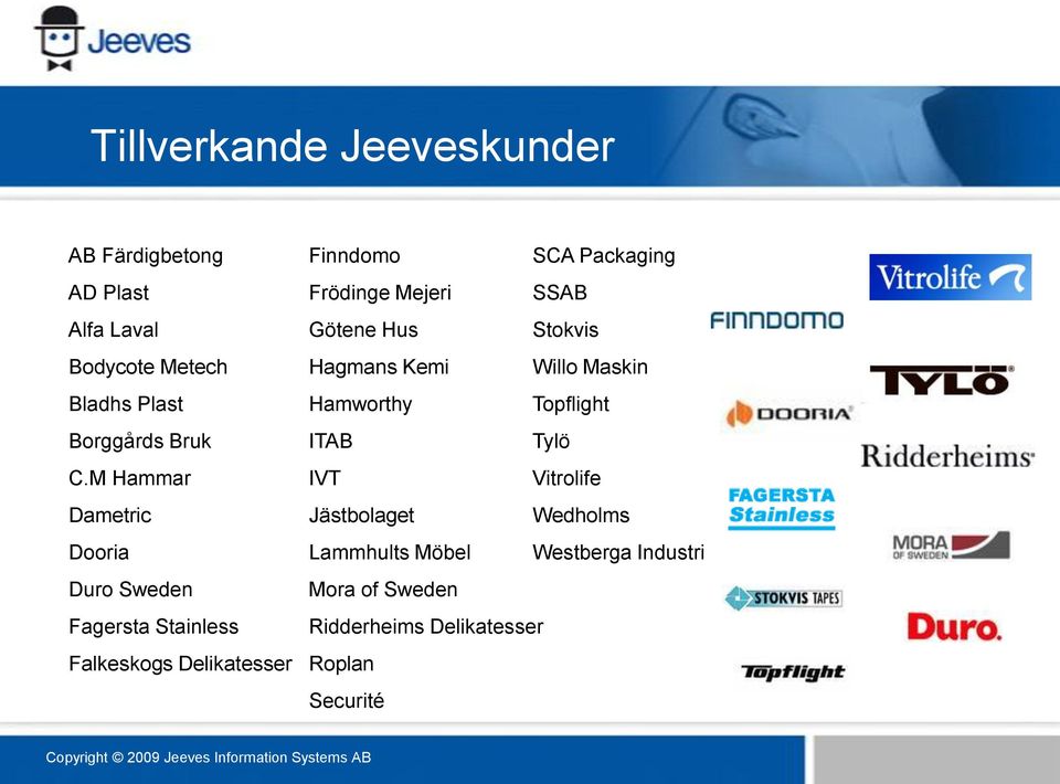 Frödinge Mejeri SSAB Götene Hus Stokvis Hagmans Kemi Willo Maskin Hamworthy Topflight ITAB Tylö IVT