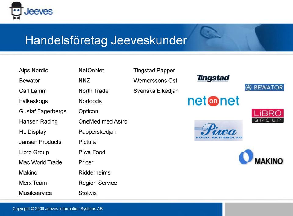 Musikservice NetOnNet NNZ North Trade Norfoods Opticon OneMed med Astro Papperskedjan
