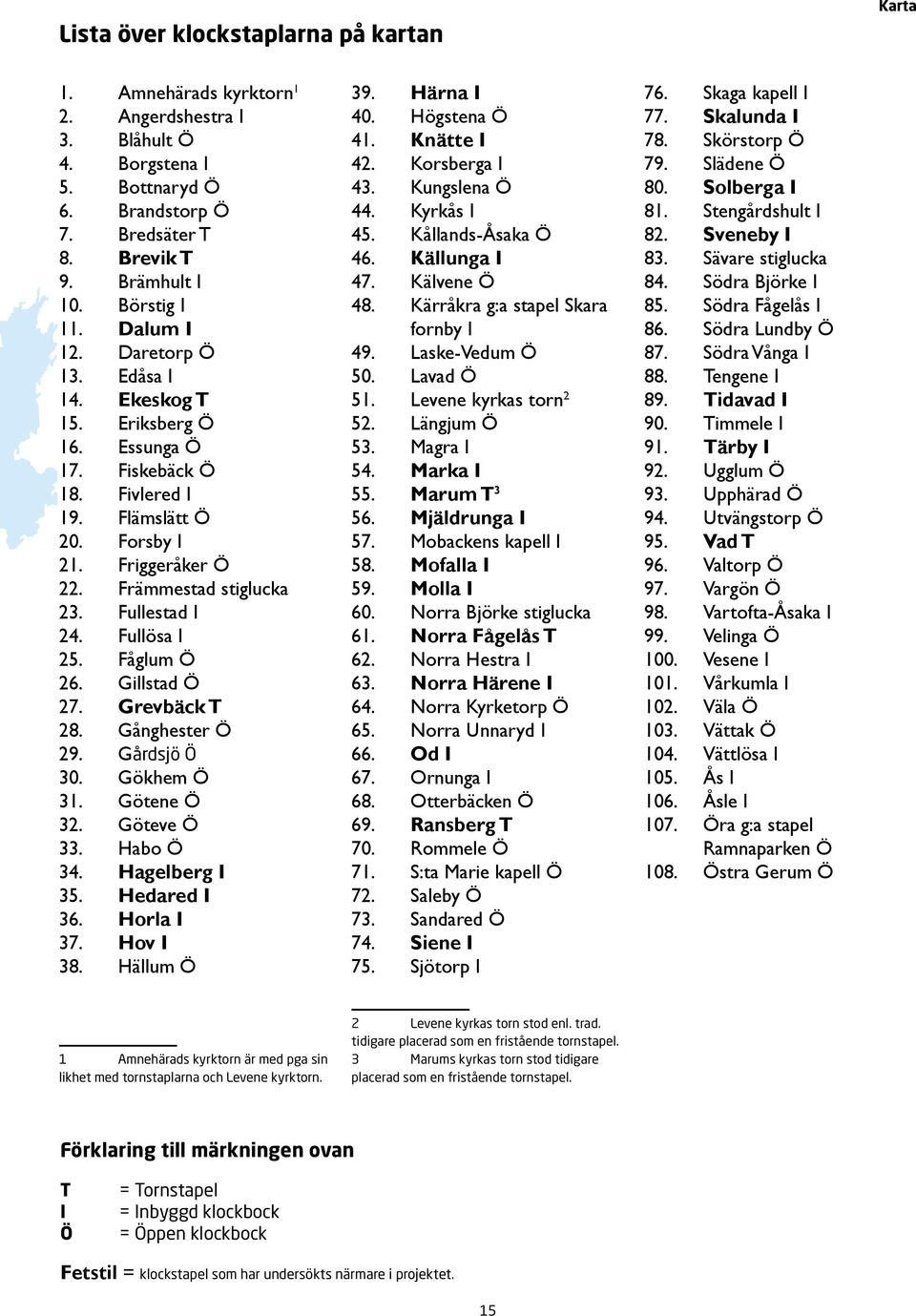 Fullestad I 24. Fullösa I 25. Fåglum Ö 26. Gillstad Ö 27. Grevbäck T 28. Gånghester Ö 29. Gårdsjö Ö 30. Gökhem Ö 31. Götene Ö 32. Göteve Ö 33. Habo Ö 34. Hagelberg I 35. Hedared I 36. Horla I 37.