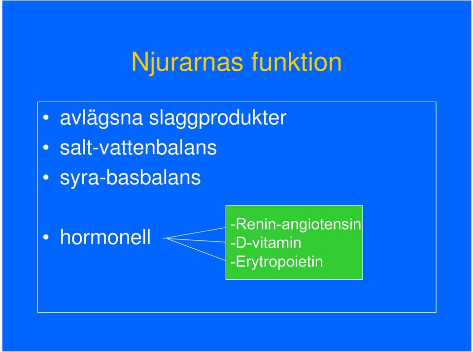 syra-basbalans hormonell