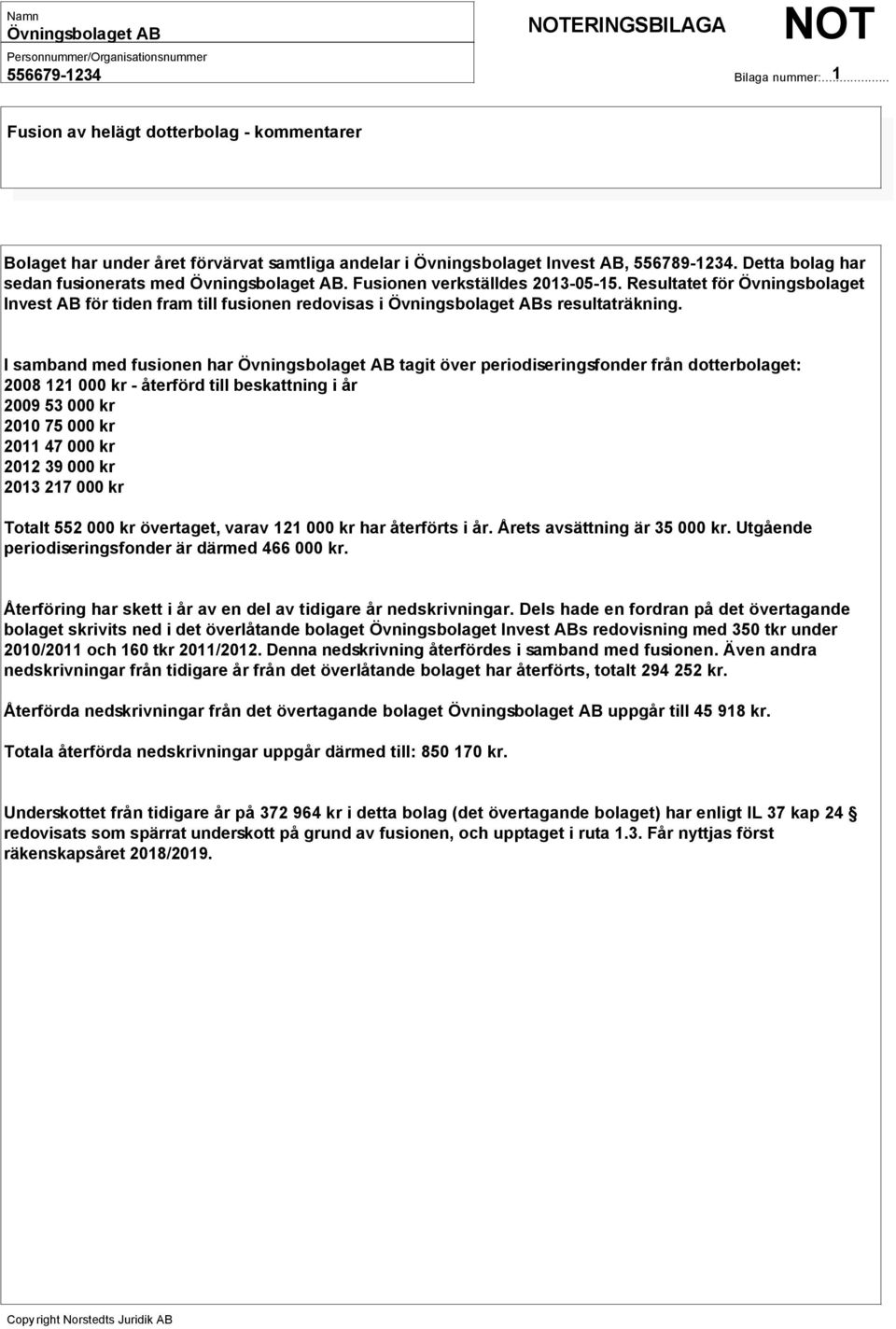 Fusionen verkställdes 2013-05-15. Resultatet för Övningsbolaget Invest AB för tiden fram till fusionen redovisas i Övningsbolaget ABs resultaträkning.