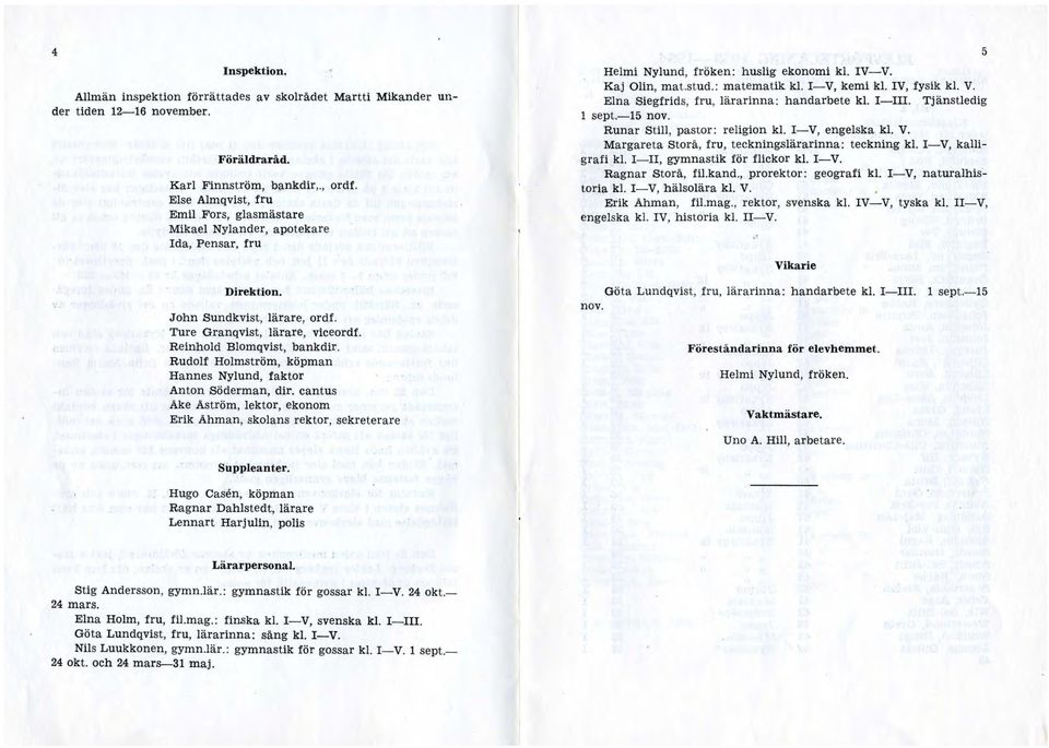 Rudolf' Holmstöm, köpman Hannes Nylund, fa,kto Anton Södeman, di. cantus Ake Astöm, lekto, ekonom Eik Ahman, skolans ekto, seketeae ' Helmi Nylund, föken: huslig ekononi kl. V-V. Kaj Olin, mat.stud.