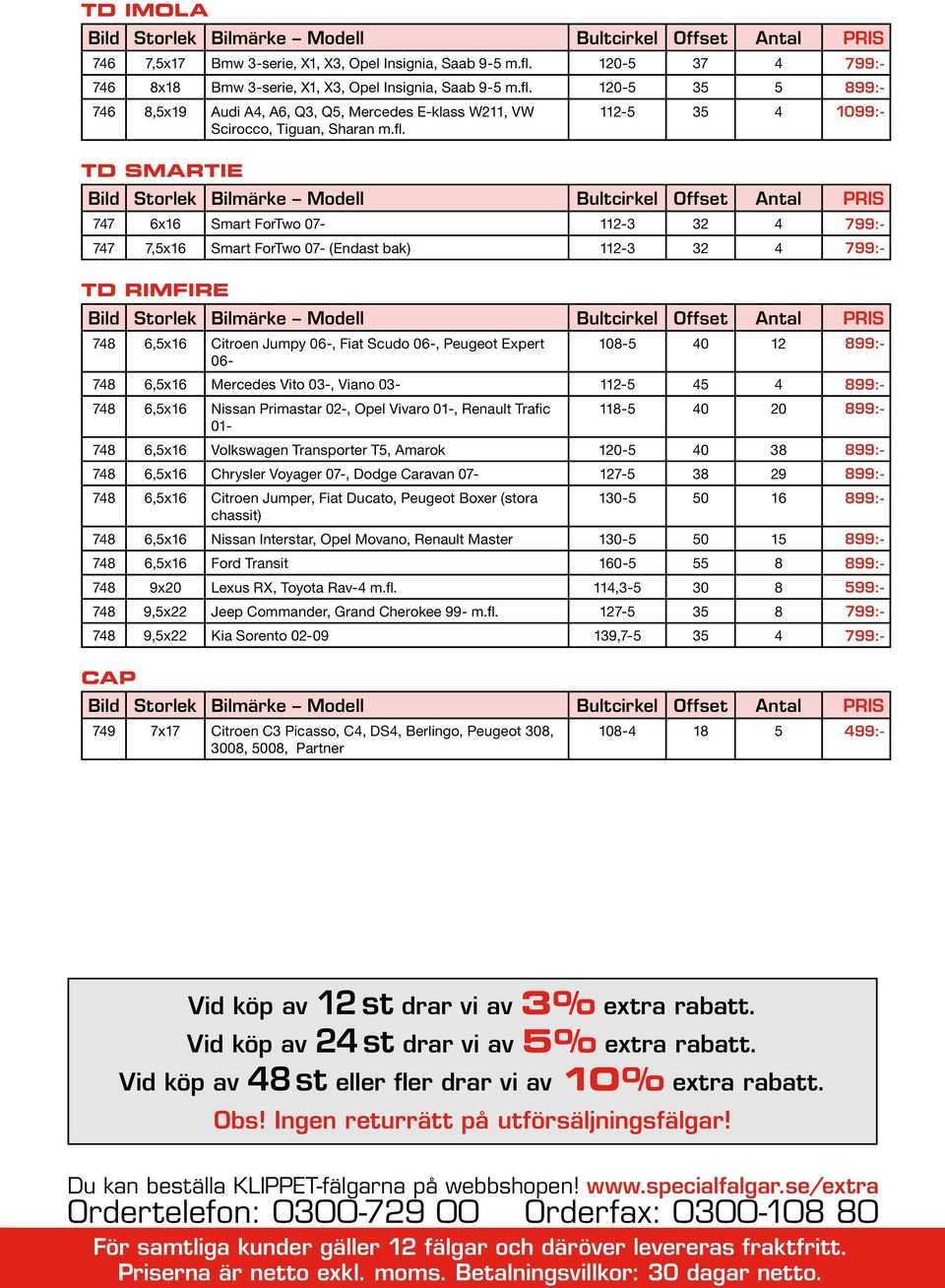 Citroen Jumpy 06-, Fiat Scudo 06-, Peugeot Expert 108-5 40 12 899:- 06-748 6,5x16 Mercedes Vito 03-, Viano 03-112-5 45 4 899:- 748 6,5x16 Nissan Primastar 02-, Opel Vivaro 01-, Renault Trafic 118-5